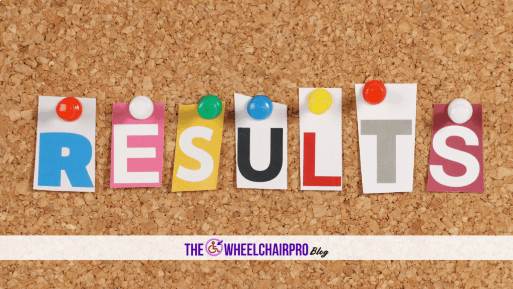 55 Finances Disability A